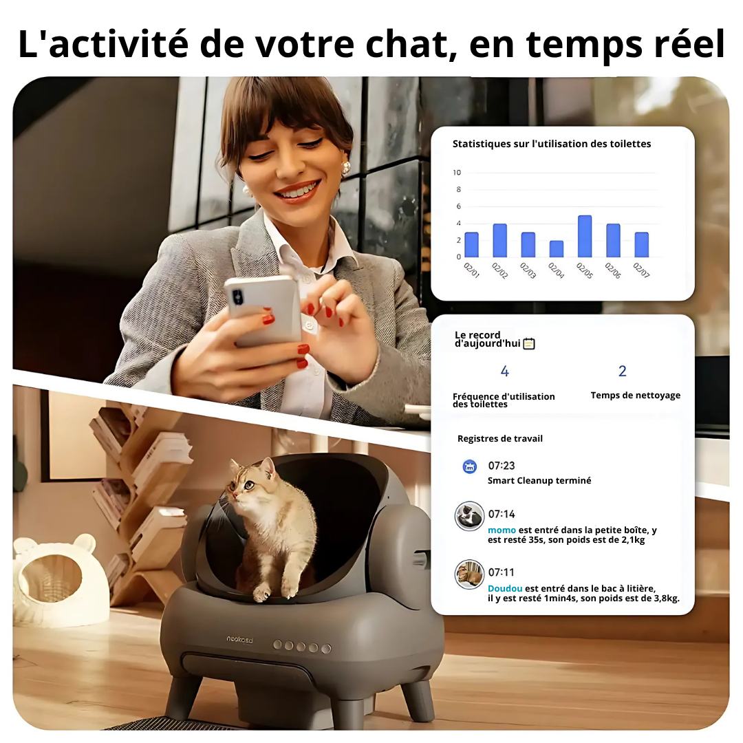 PurrBox® : Le bac à litière intelligent anti-odeurs