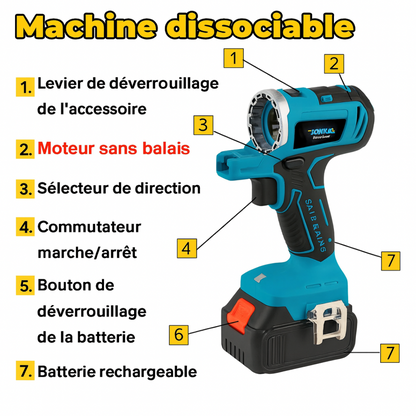 PowerCraft® - le kit d'outils sans fil 12 en 1 ultime