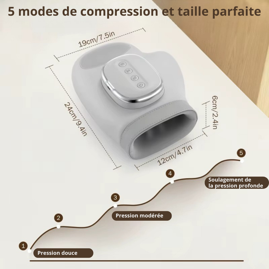 SerenityTouch® — Masseur chauffant pour les mains