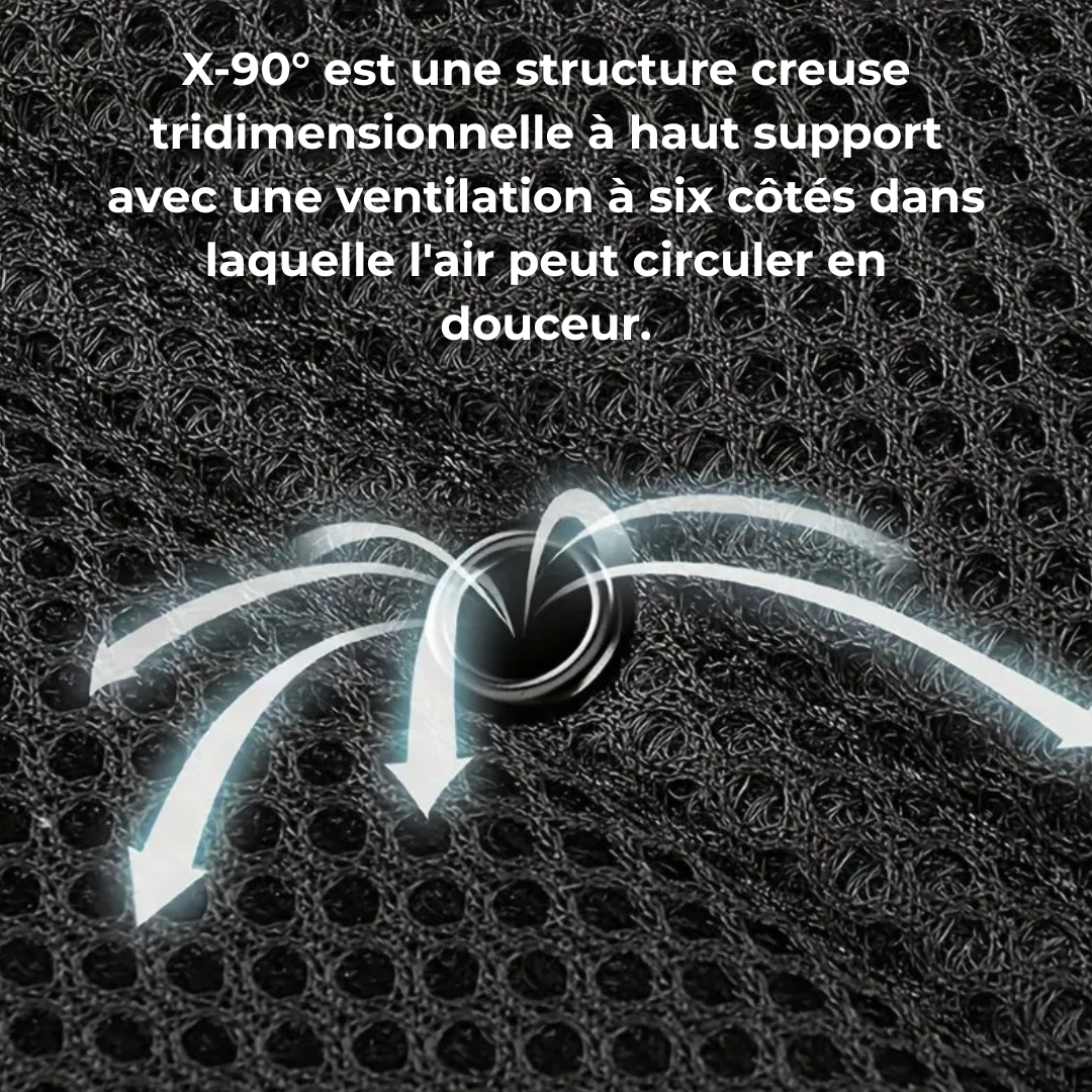 AirSeat® – Confort et fraîcheur pour votre voiture