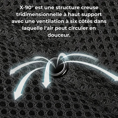 AirSeat® – Confort et fraîcheur pour votre voiture