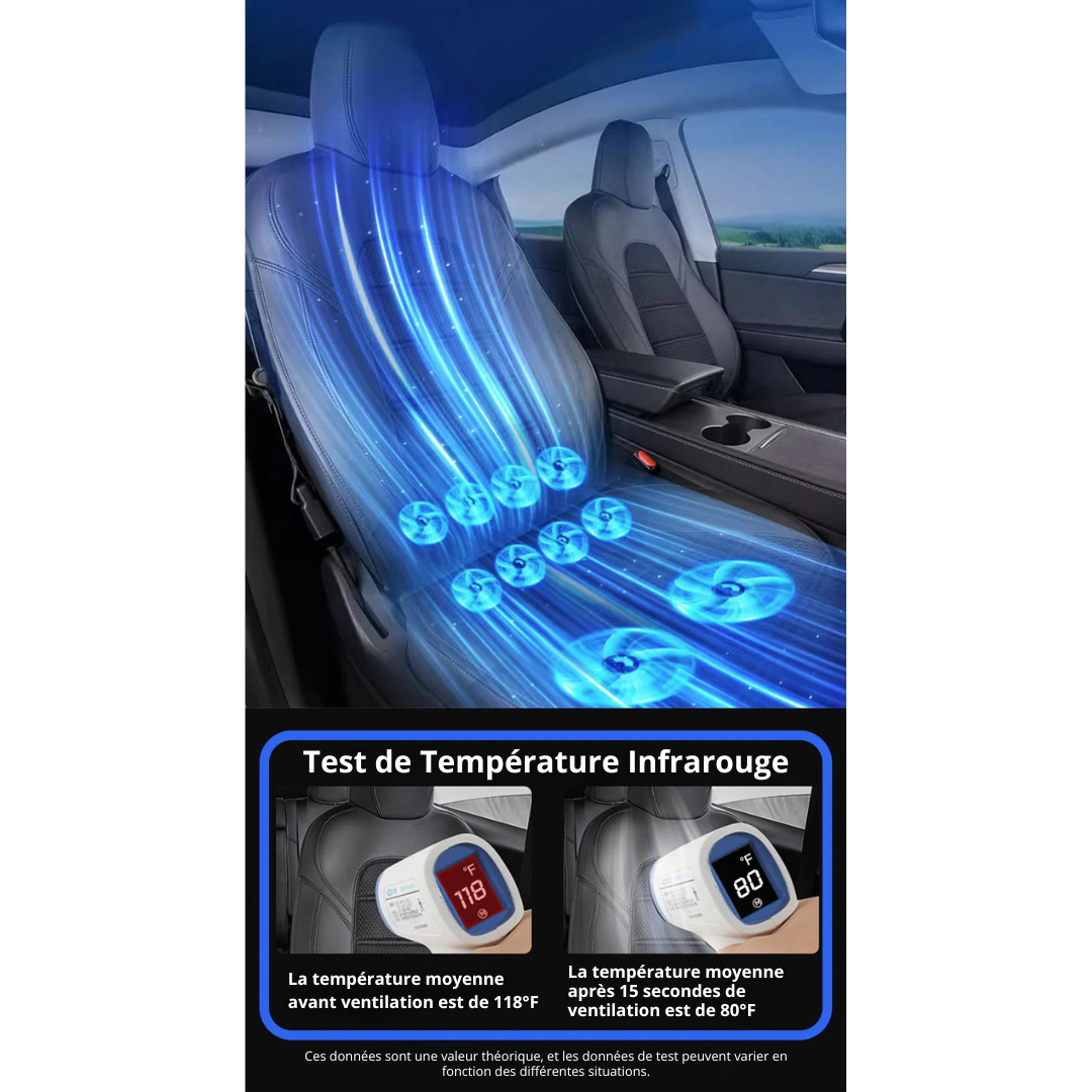 AirSeat® – Confort et fraîcheur pour votre voiture