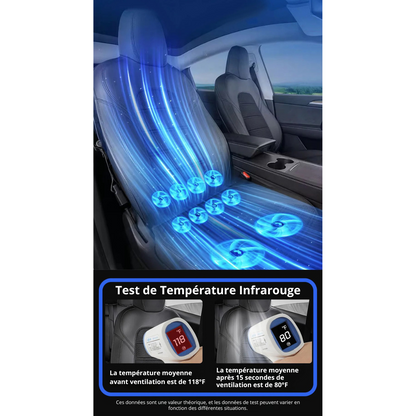 AirSeat® – Confort et fraîcheur pour votre voiture