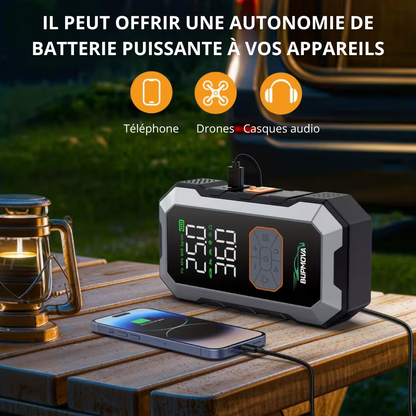 AutoRevive® - le démarreur d'urgence 4 en 1