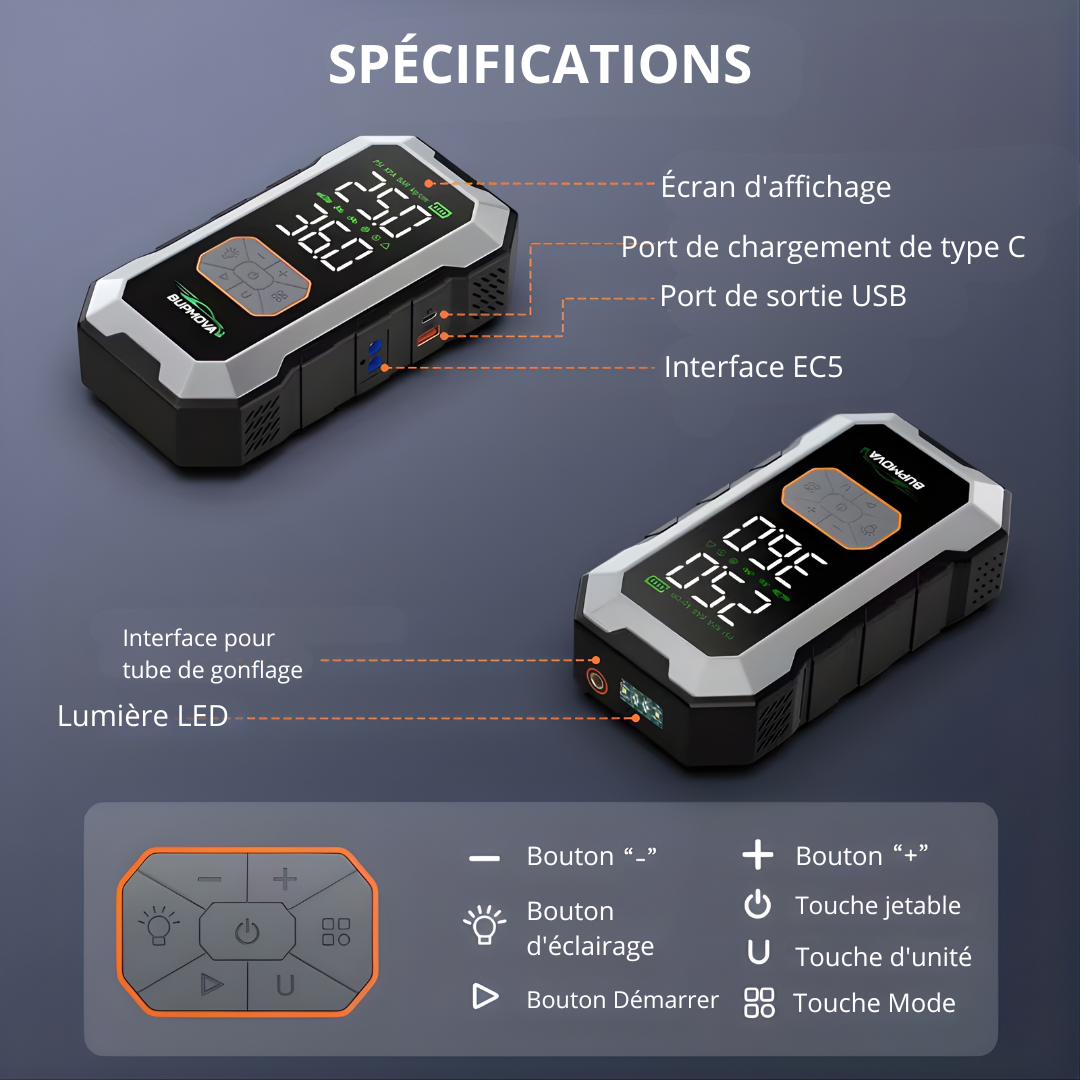 AutoRevive® - le démarreur d'urgence 4 en 1